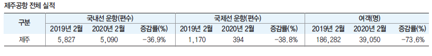 뉴스 사진